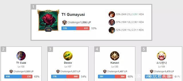 更体现了赛 更体现了赛