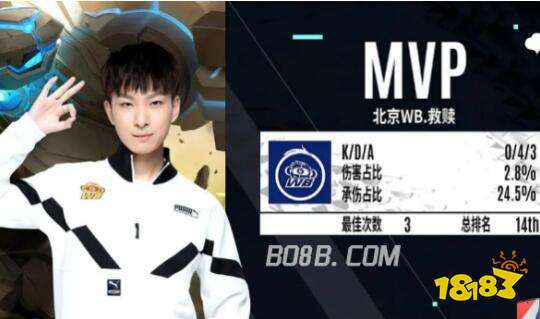 季带来新的 季带来新的